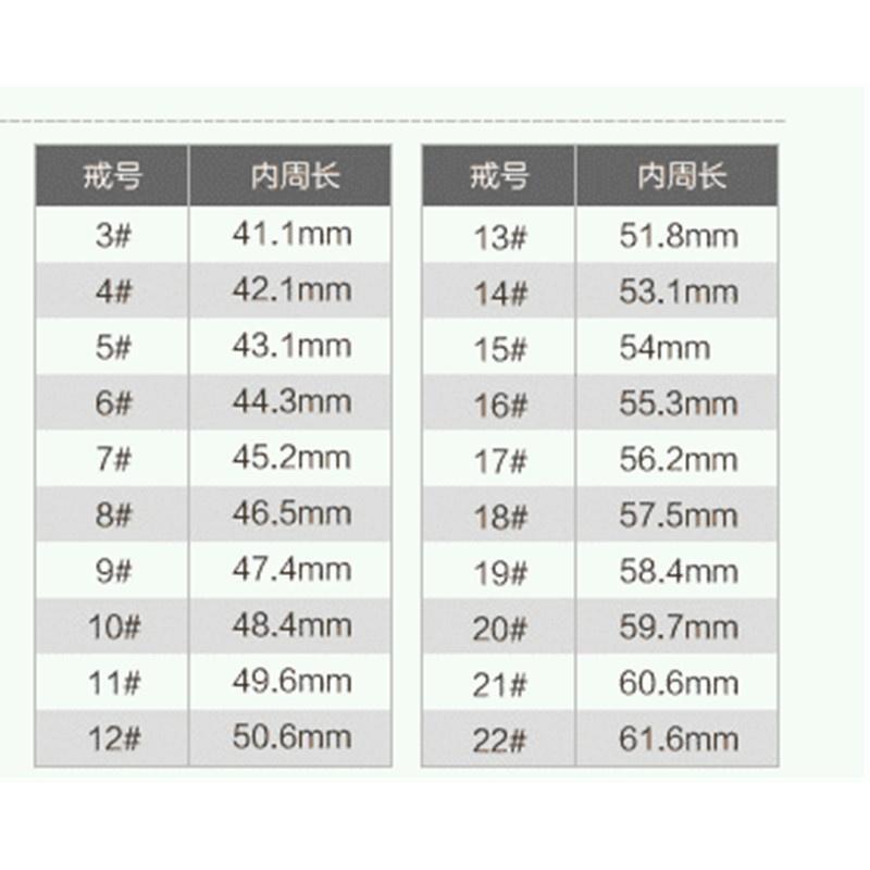 joom平台如何添加尺码表,joom平台需要商标吗