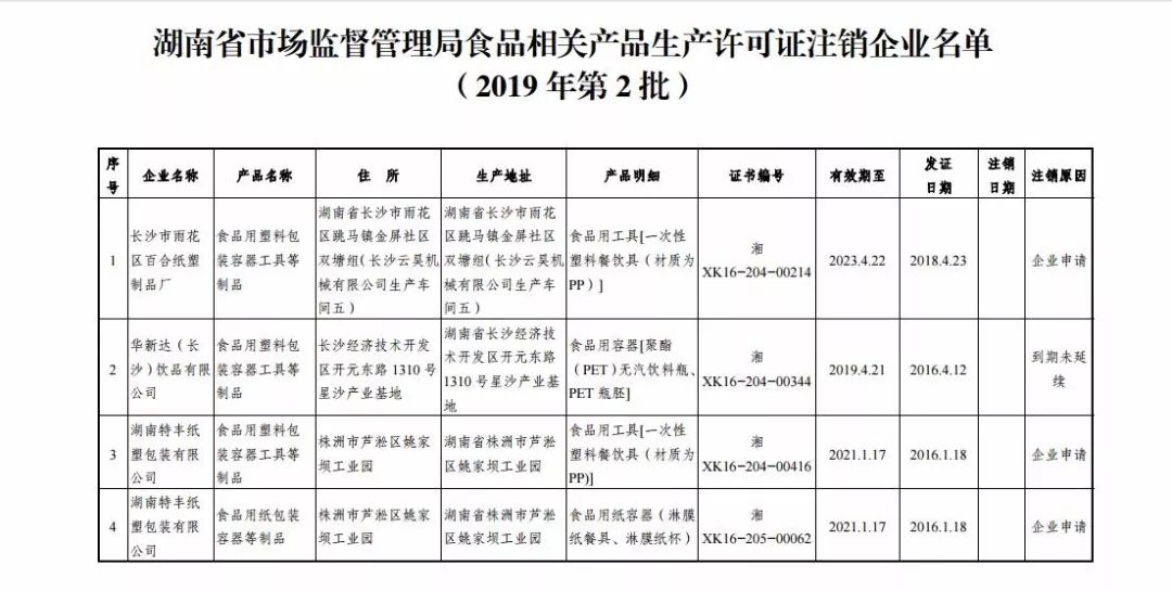 食品安全舆情是什么,食品安全舆情预警案例2024年
