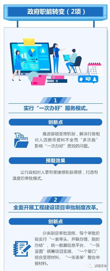 济南，你已被加入自贸区群聊！