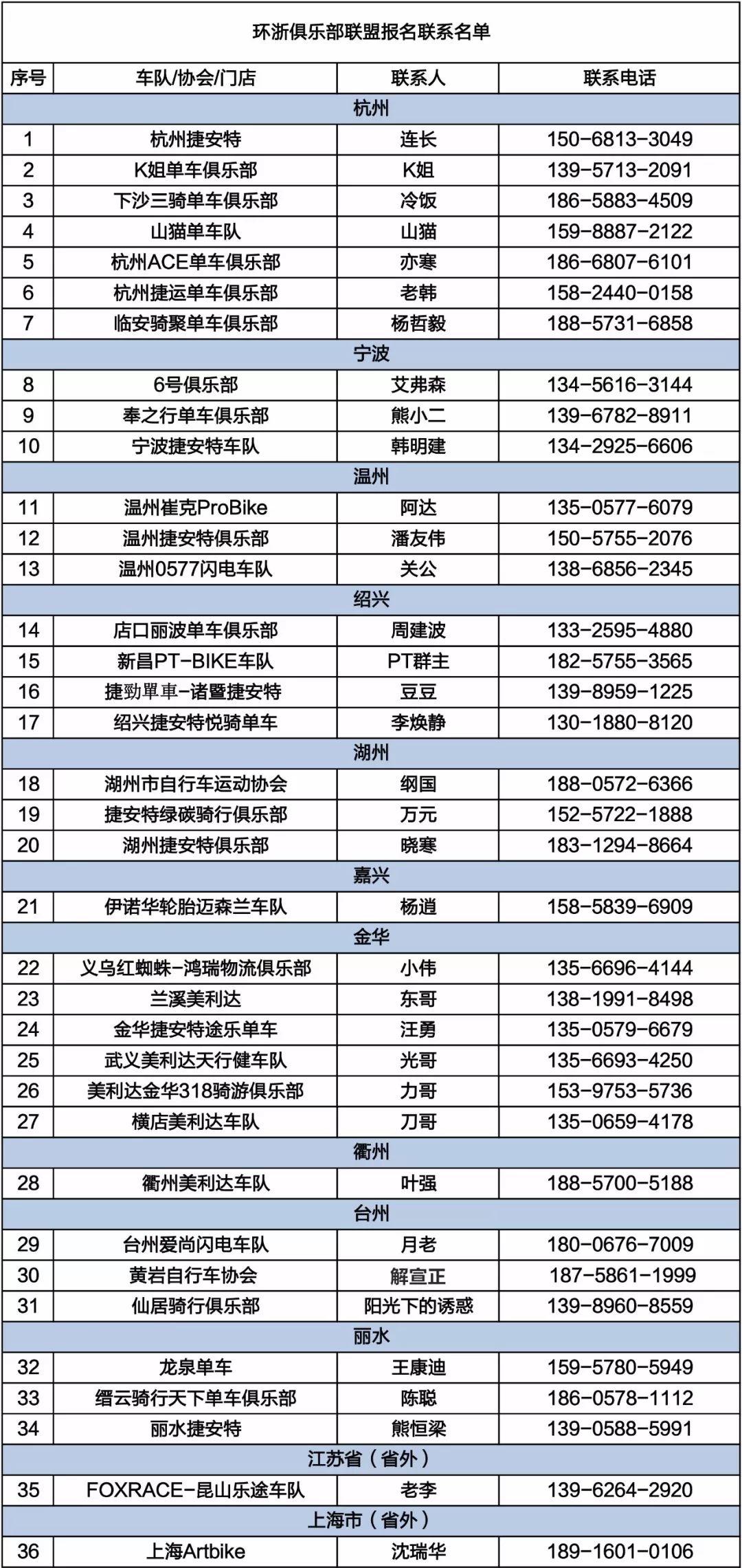 沿海公路速度与激情,环中国速度与激情