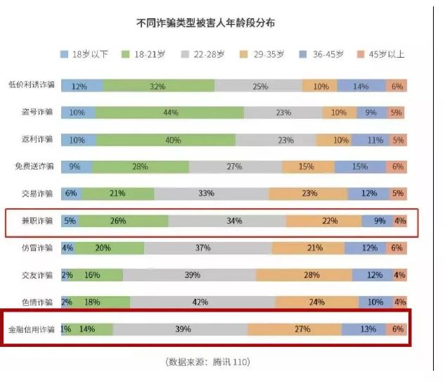 要贷款需要什么,要贷款需要哪些条件