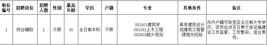 龙岗招聘靠谱吗,龙岗最新招聘启事