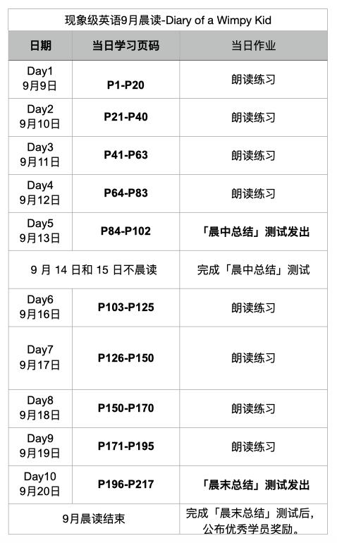 晨读100篇带听力的英文,8-9岁儿童每日英文阅读
