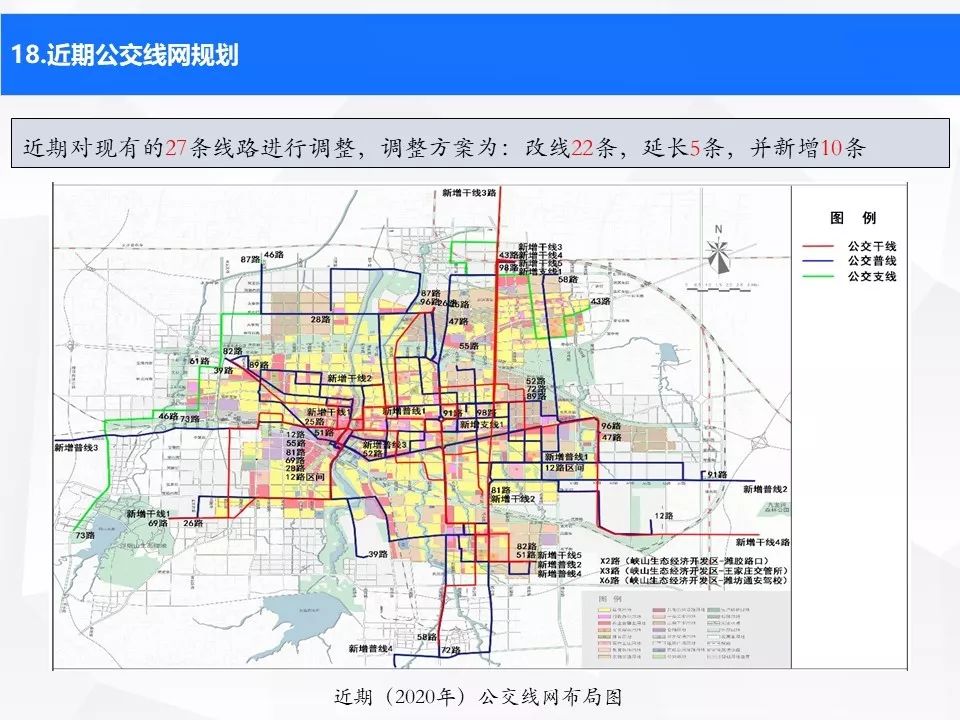 潍坊公共交通建设,潍坊城市轨道交通最新规划路线