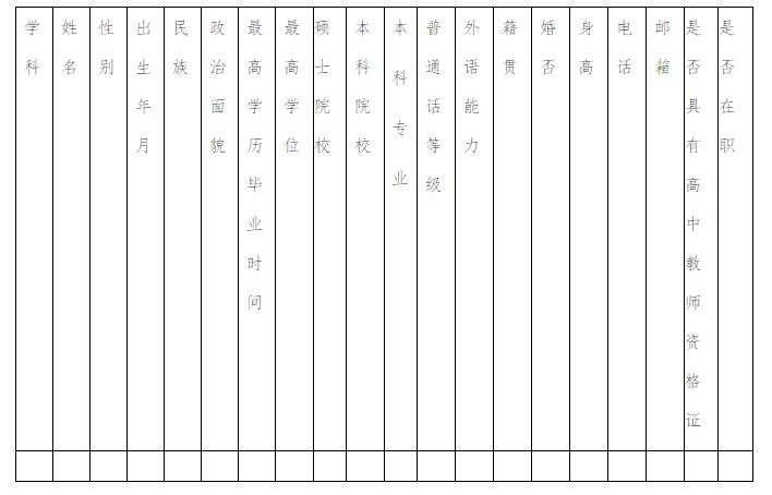 安阳市一中招聘教师,安阳各校最新教师招聘信息
