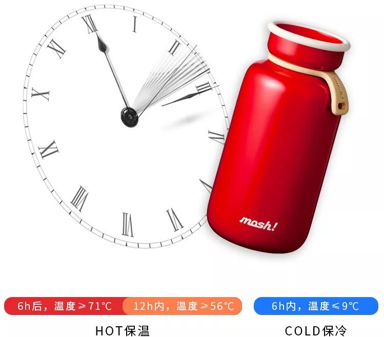 高颜值可爱风保温杯,日系超萌保温杯