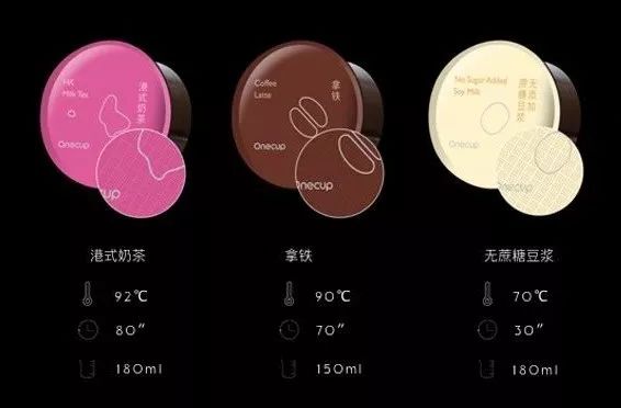 直接砍掉600大洋！让我每天都感叹活着真好的胶囊机！终于打折了