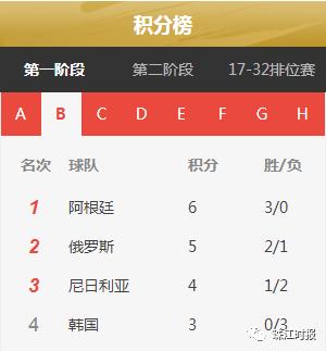 遗憾，佛山赛区没有等来中国男篮！这四支球队将在佛山继续比赛