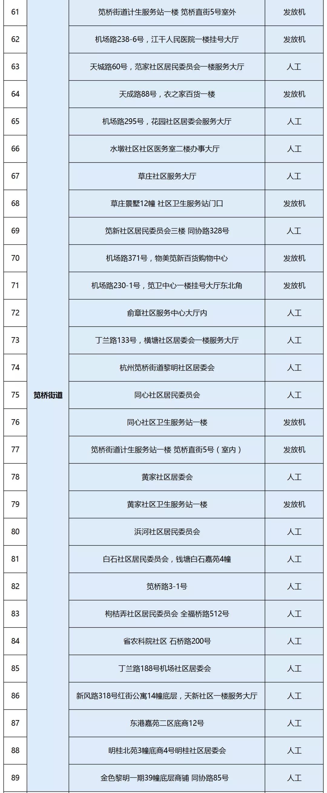 避孕药具基本知识内容,免费领取的避孕药具好用吗