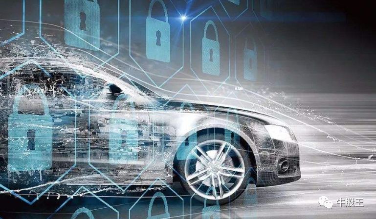 怎样才能做好恒生指数,恒生指数怎么自选