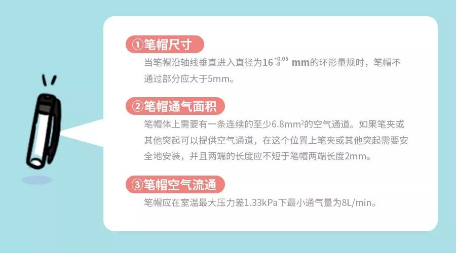 笔帽上的小孔能救命吗,笔盖孔为什么也叫救命孔