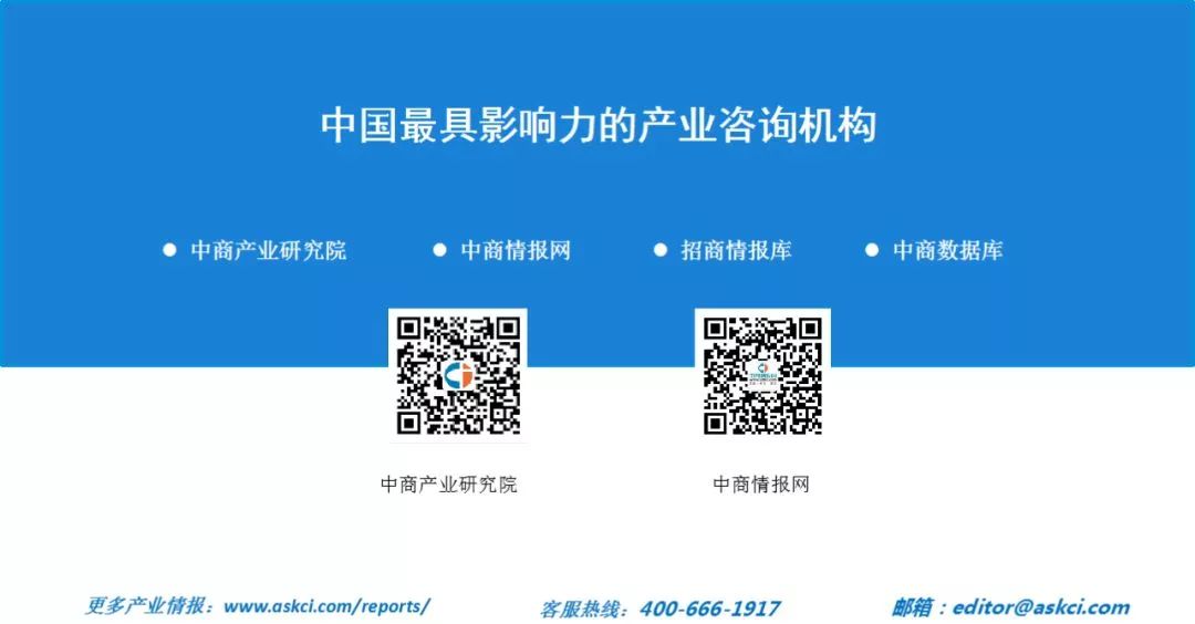 rfid市场专项深度调研报告,2013年rfid行业分析报告