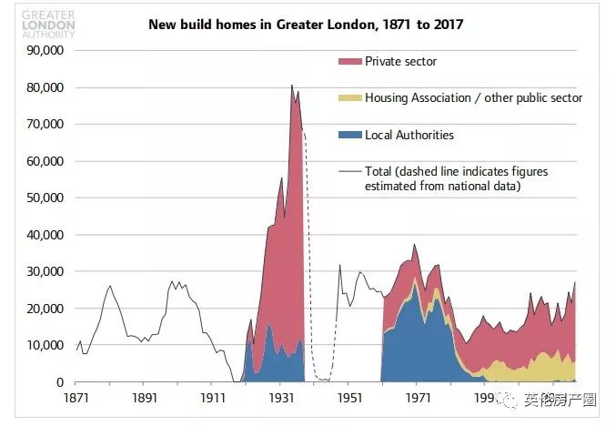 稀缺别墅新品,超优质稀缺别墅推荐