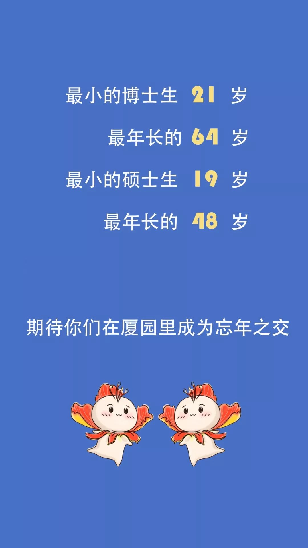 厦大2021级新生大数据,厦大一年研究生毕业生有多少人