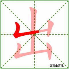 数字1到10标准写法笔顺,田字的田字格笔顺正确写法
