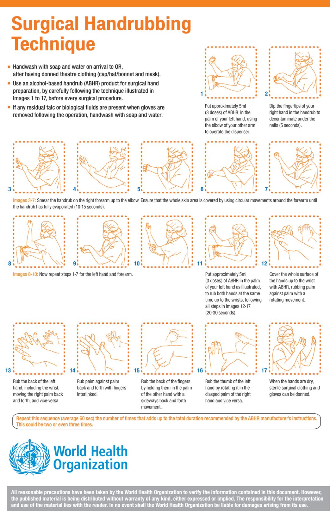 术后并发症的处理流程,术后感染并发症