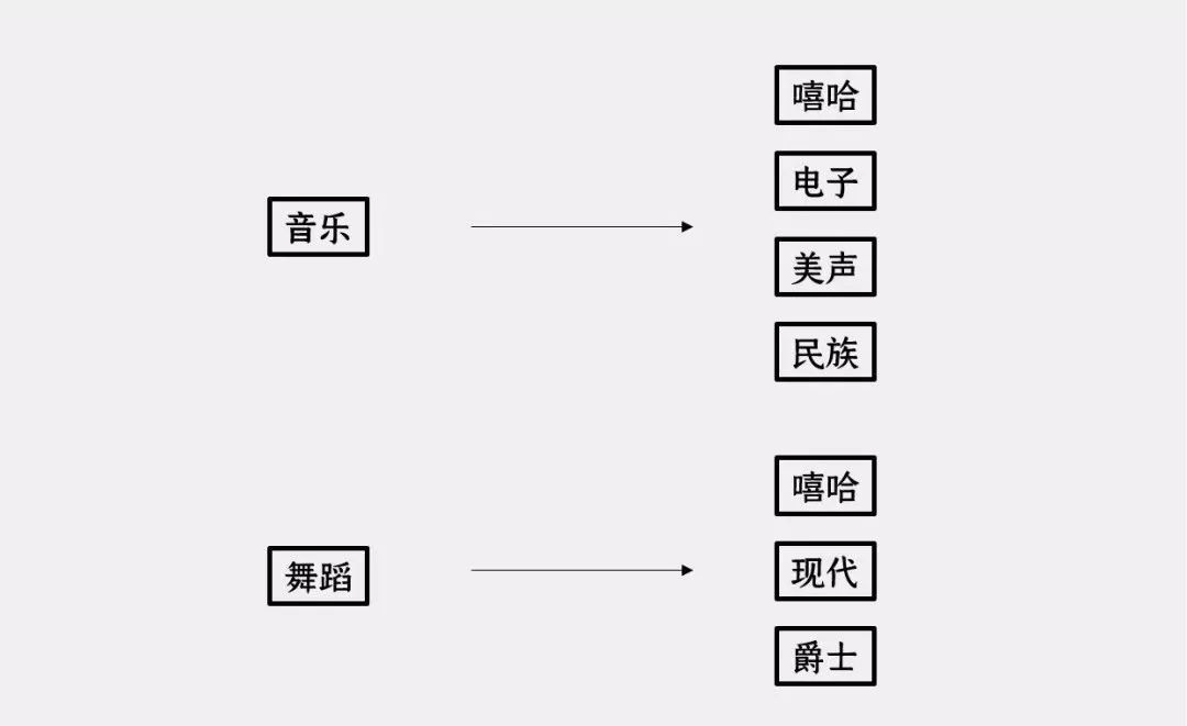 缃戠孩鍝佺墝鎿嶄綔鏁欑▼,纭牳缃戠孩鍝佺墝浣跨敤鏂规硶