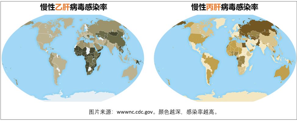 世界肝癌患者国家排名,世界第一大肝癌大国