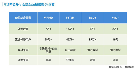 少儿英语外教在线哪个平台好,在线青少儿英语