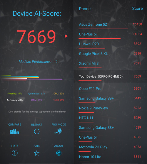 oppoa11x最大支持内存,oppoa11x现在还值得入手吗