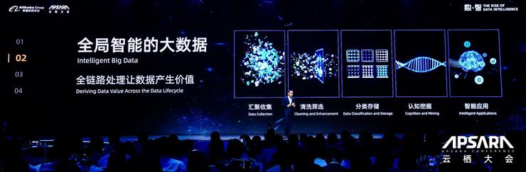 云栖大会|阿里宣布全球最强AI推理芯片含光800问世，张勇、张建锋大谈数字经济