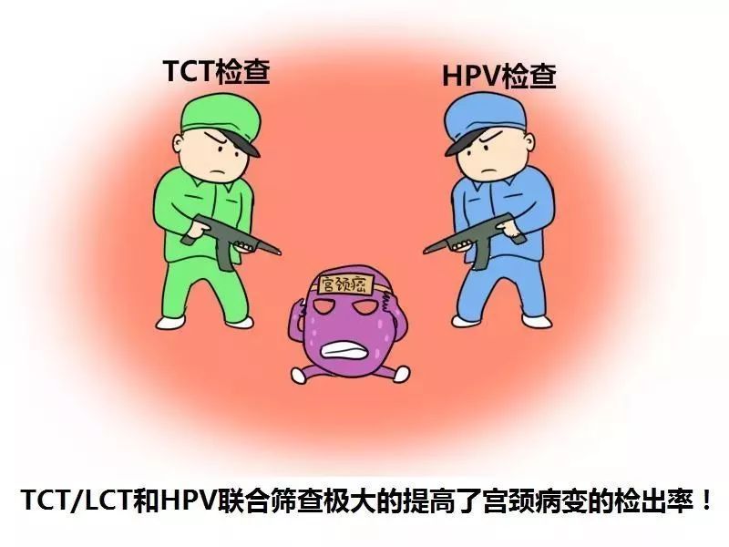 妇产科腔镜科普,妇产超声科普视频讲解