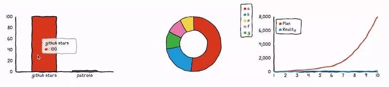 科技爱好者周刊,科技爱好者周刊199