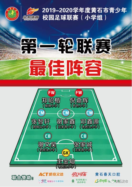 黄石校园足球联赛,2023年黄石足球赛事一览表