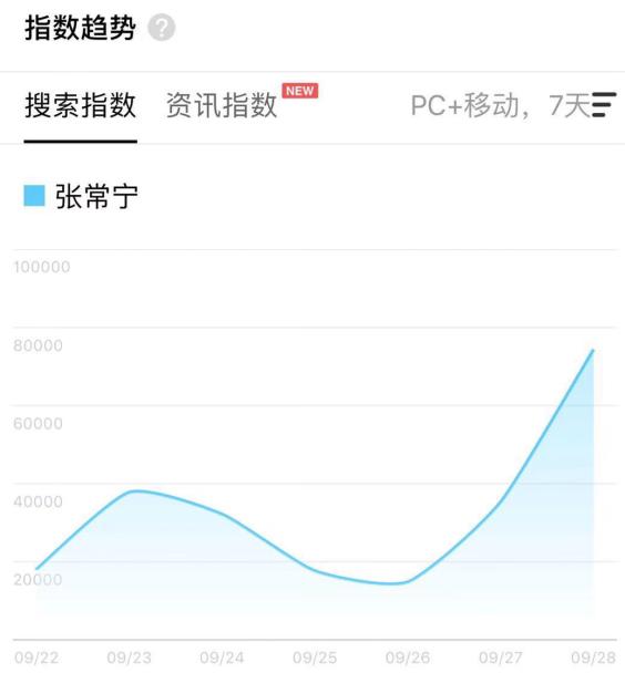 第10个世界冠军！中国女排再次打哭观众，太平洋保险和腾讯们却笑了，揭秘女排身后的粉丝经济