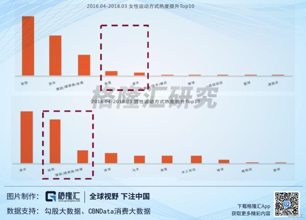 瑜伽服lululemon海外版,瑜伽服lululemon紫色