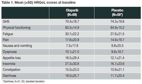 esma2019,esmo2017娆ф床鑲跨槫澶т細澶嶇洏