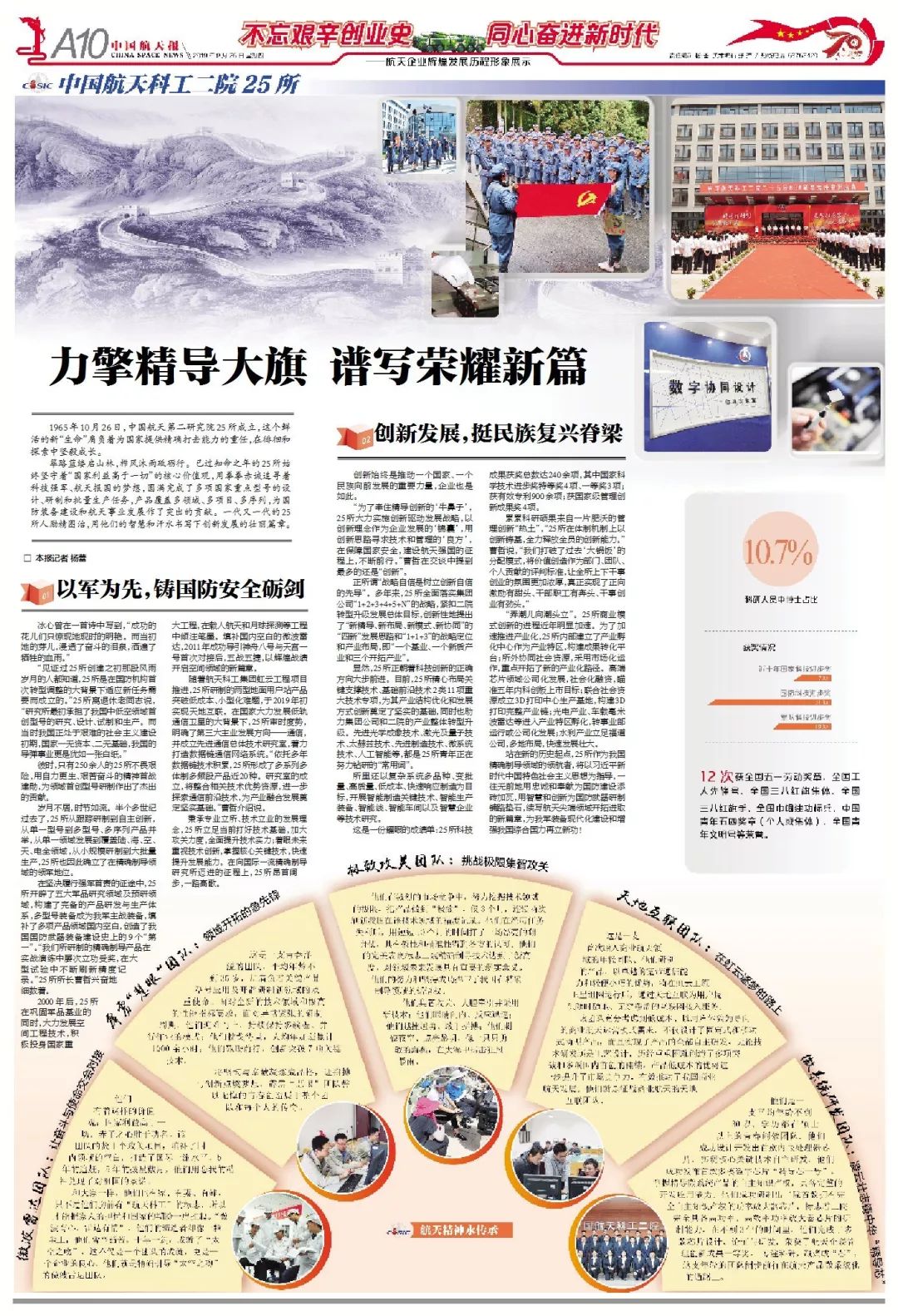 中国航天科工二院25所：力擎精导大旗谱写荣耀新篇