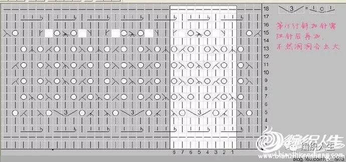 马鞍肩羊绒衫,羊绒线从领口往下织的全部视频