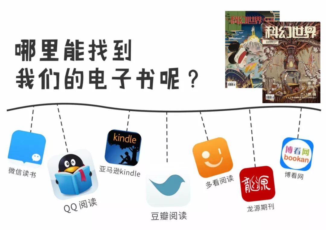 「SFW新刊速递」日本幻想文学专辑上线！《科幻世界·译文版》2019年10月