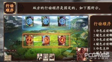 三国杀统率三军哪套武将阵容强势,三国杀统率三军规则