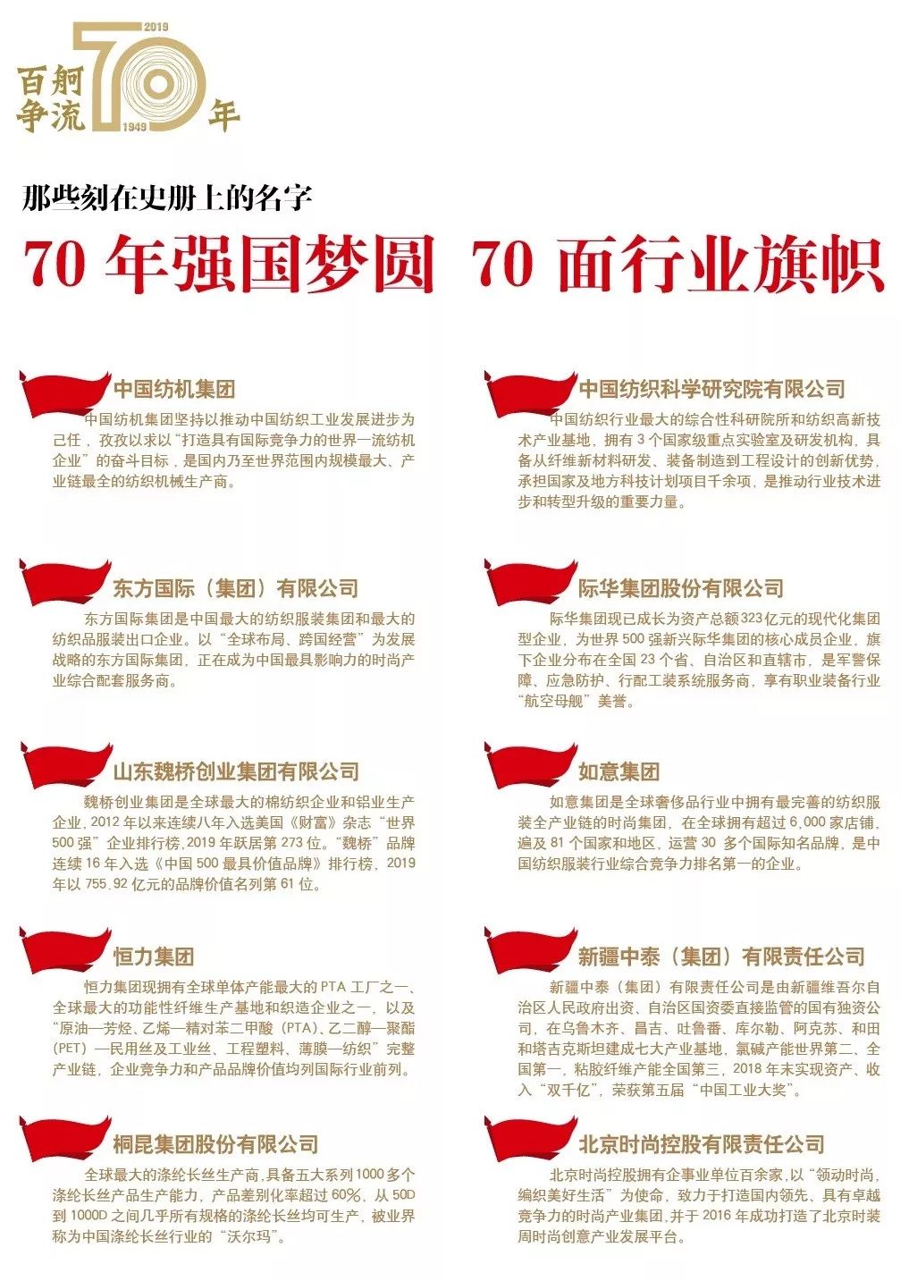 「完整呈现」70年强国梦圆，70面行业旗帜：列队收官，驶向强国