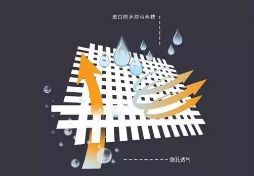 降温10℃也要裸感美腿！！刀切不烂、水泼不脏，“*袜丝**界LV”，1双穿3年