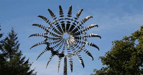 风动装置设计,风动设备是什么