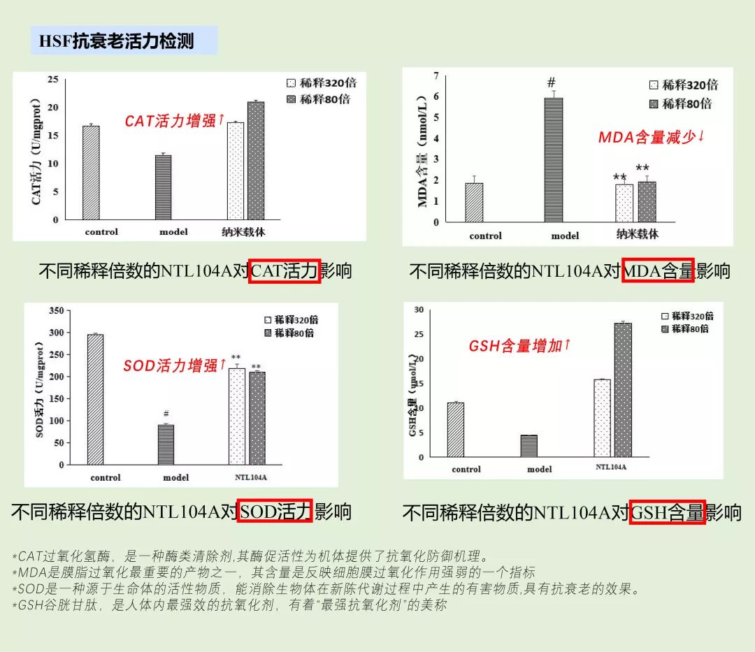 法令纹和眼纹怎么才能有效改善,法令纹贴眼贴有用吗