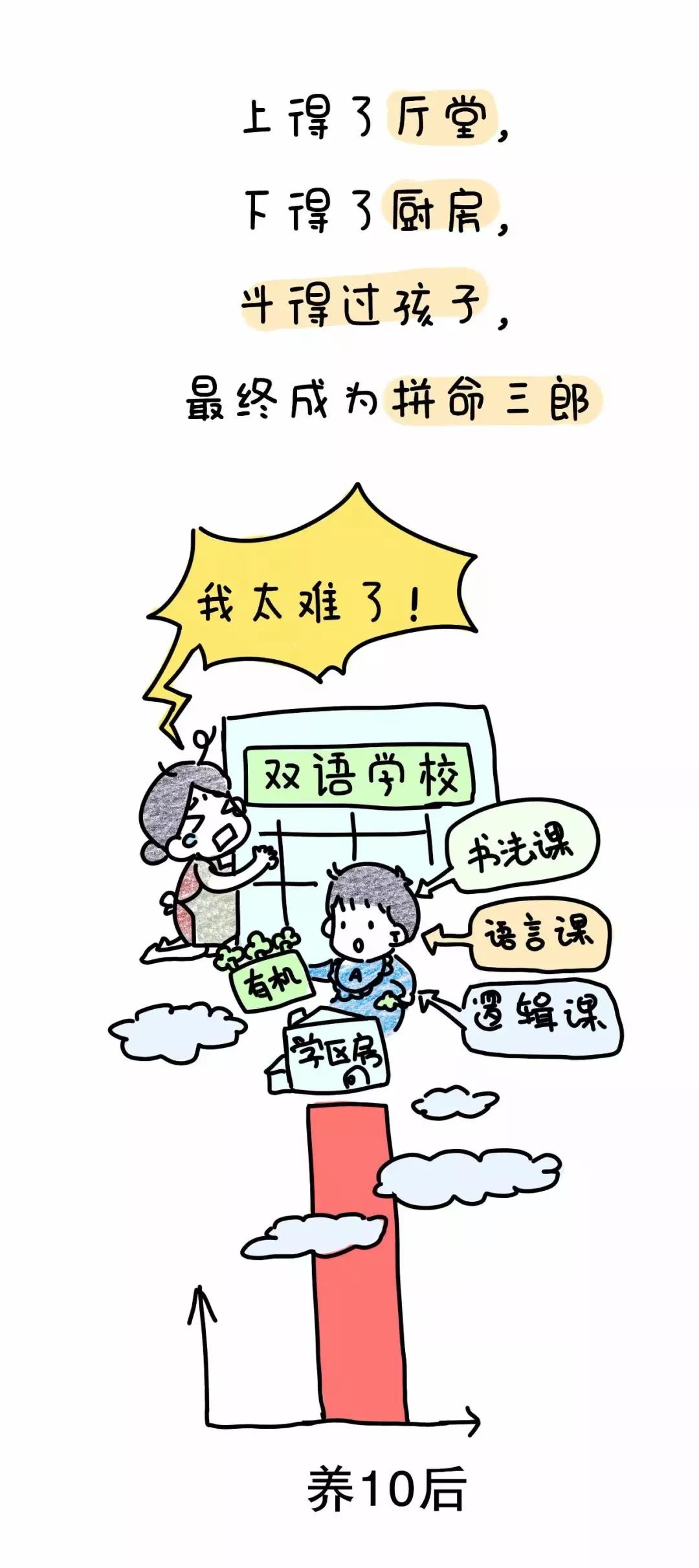 我妈妈很爱唠叨,我妈妈性格特别暴躁特别喜欢吼我