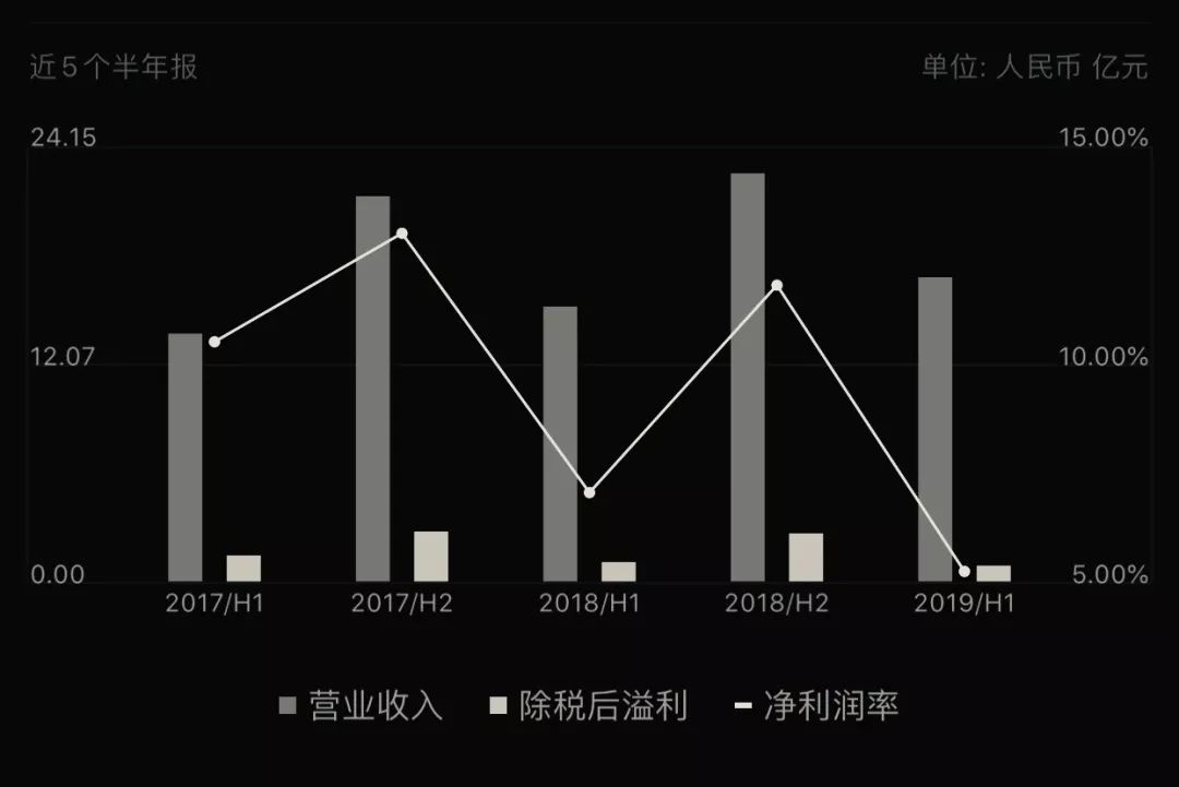 gxg今日行情,gxg股价