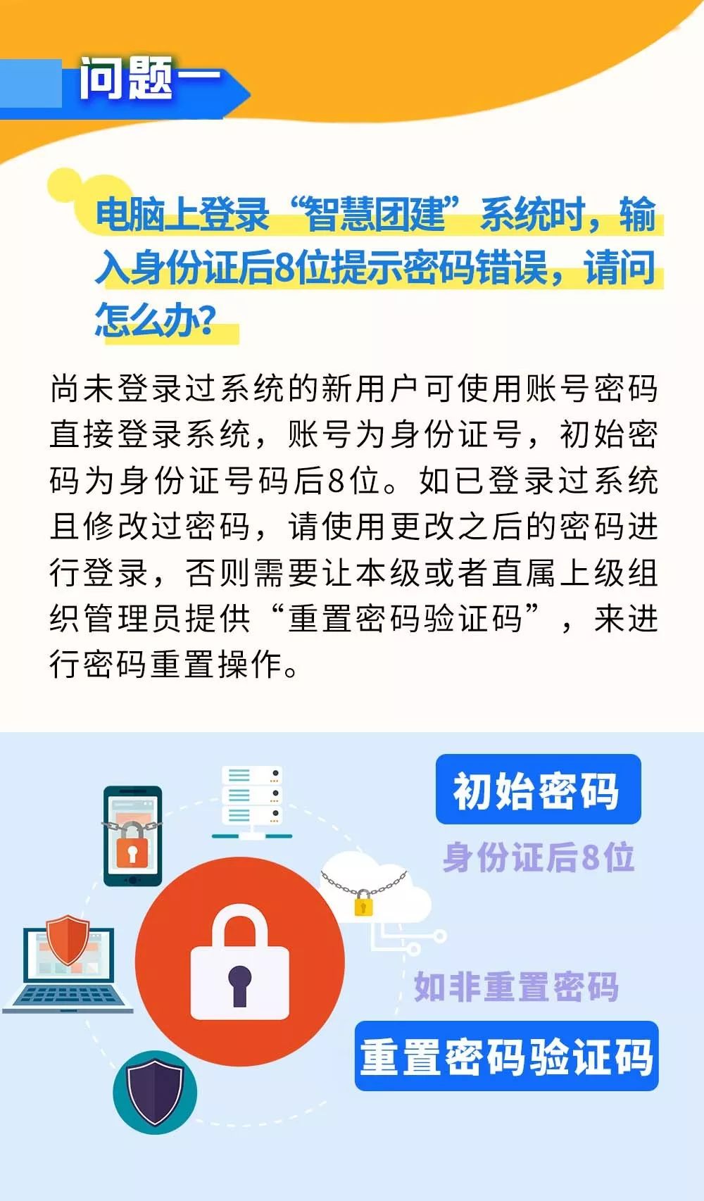 为什么智慧团建密码总显示错误,忘记密码智慧团建的密码怎么办