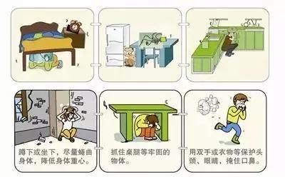 遇到塌方如何急救,泥土坍塌导致事故怎么处理