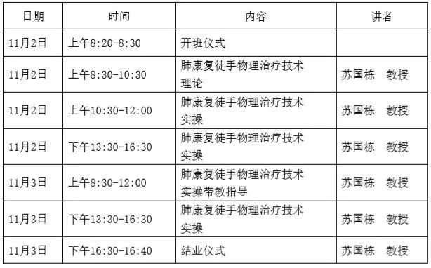 肺康复进修班,肺康复培训师授课比赛