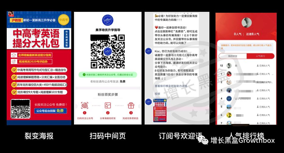 8000字详解微信生态内的5款增长工具（2019版）