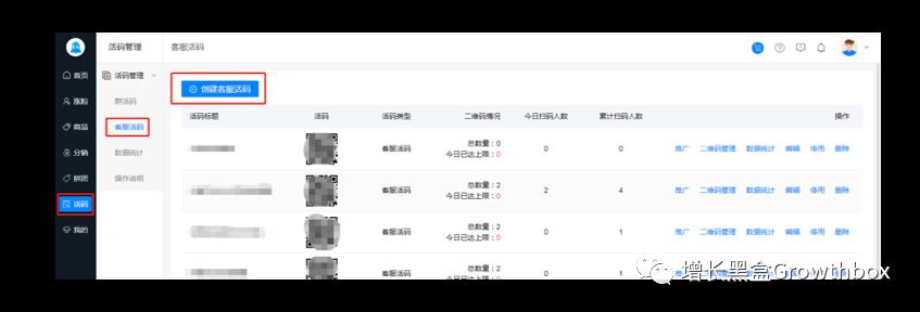8000字详解微信生态内的5款增长工具（2019版）