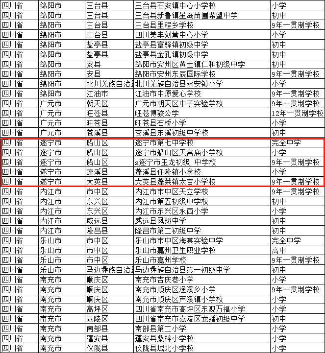遂宁市足球特色学校,遂宁足球学校名单