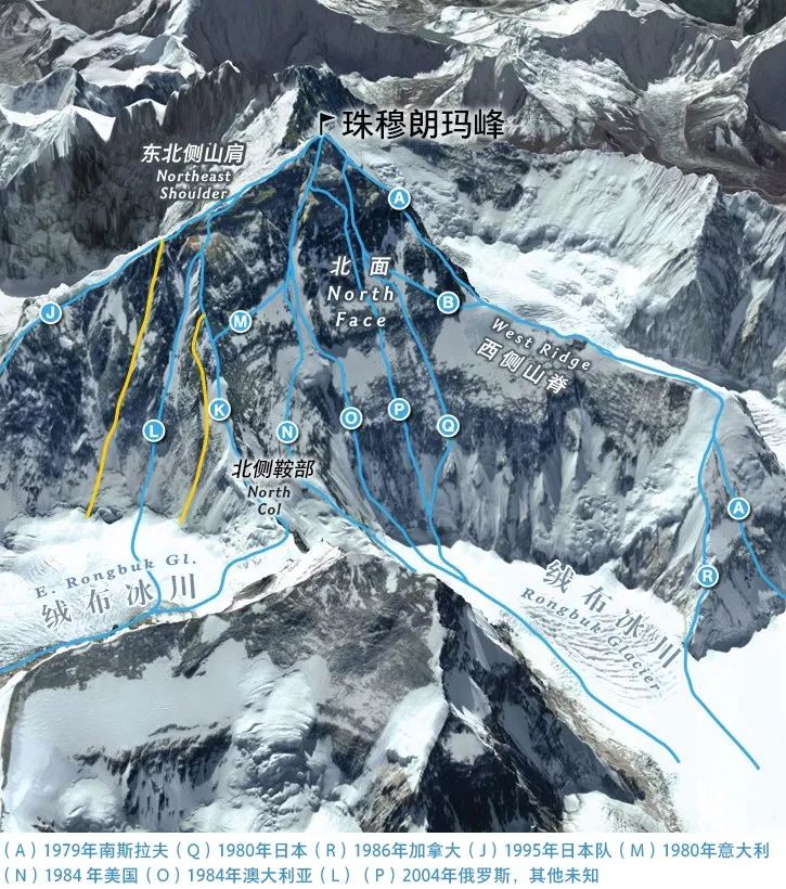 珠峰名字的来历,珠峰是谁命名的