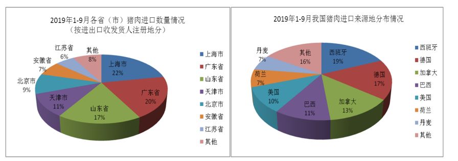 海关统计分析方法案例,1到4月海关统计数据