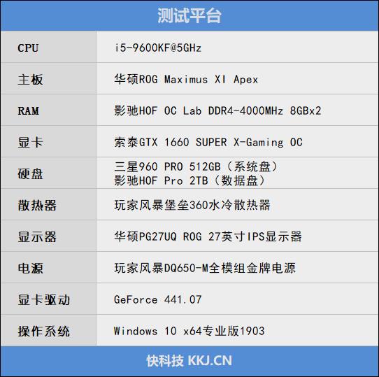 17款主流单机大作来挑战！新一代甜点之王GTX1660SUPER游戏性能测试